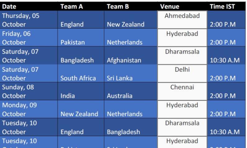 ICC World Cup 2023 Schedule Pdf